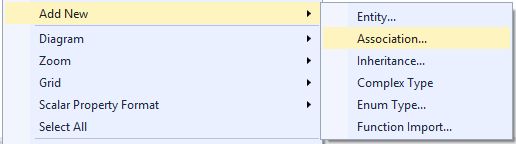 Add Association in Entity Model